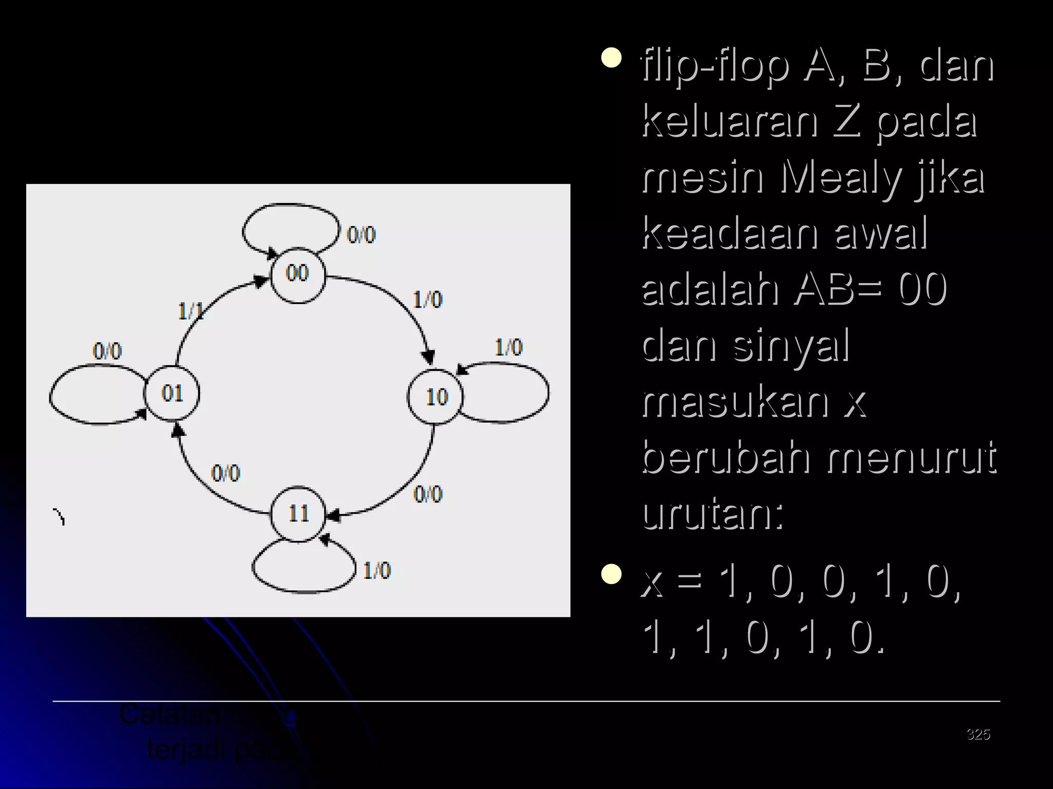  flip-flop

A, B, dan
keluaran Z pada
mesin Mealy jika
keadaan awal
adalah AB= 00
dan sinyal
masukan x
berubah menurut
urutan:
 x = 1, 0, 0, 1, 0,
1, 1, 0, 1, 0.
Catatan: Perubahan keadaan dan keluaran diandaikan
terjadi pada saat perubahan naik pulsa penabuh P

325

 