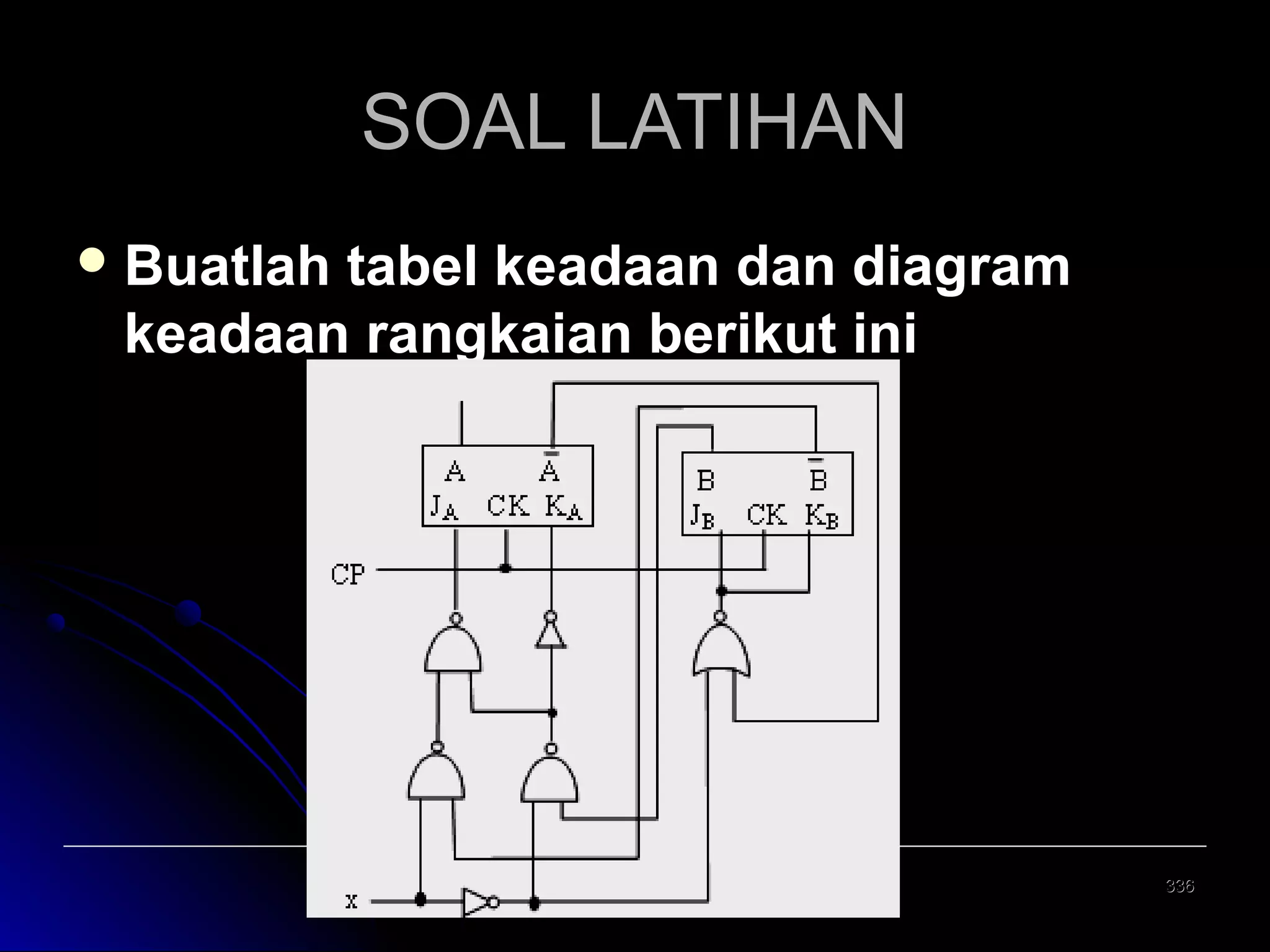 SOAL LATIHAN
 Buatlah

tabel keadaan dan diagram
keadaan rangkaian berikut ini

336

 