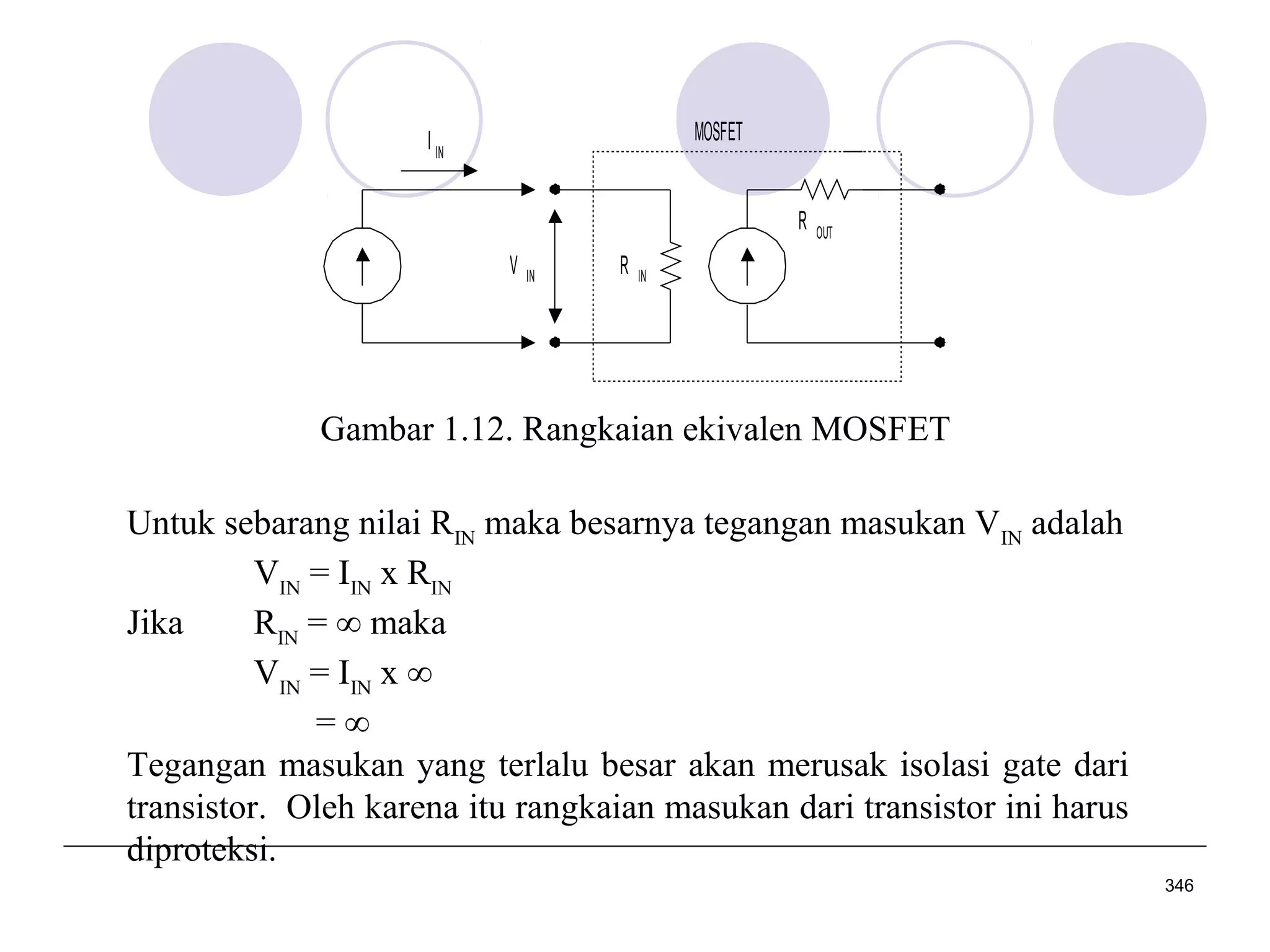 MOSFET

I IN

R
V

IN

R

OUT

IN

Gambar 1.12. Rangkaian ekivalen MOSFET
Untuk sebarang nilai RIN maka besarnya tegangan masukan VIN adalah
VIN = IIN x RIN
Jika
RIN = ∞ maka
VIN = IIN x ∞
=∞
Tegangan masukan yang terlalu besar akan merusak isolasi gate dari
transistor. Oleh karena itu rangkaian masukan dari transistor ini harus
diproteksi.
346

 