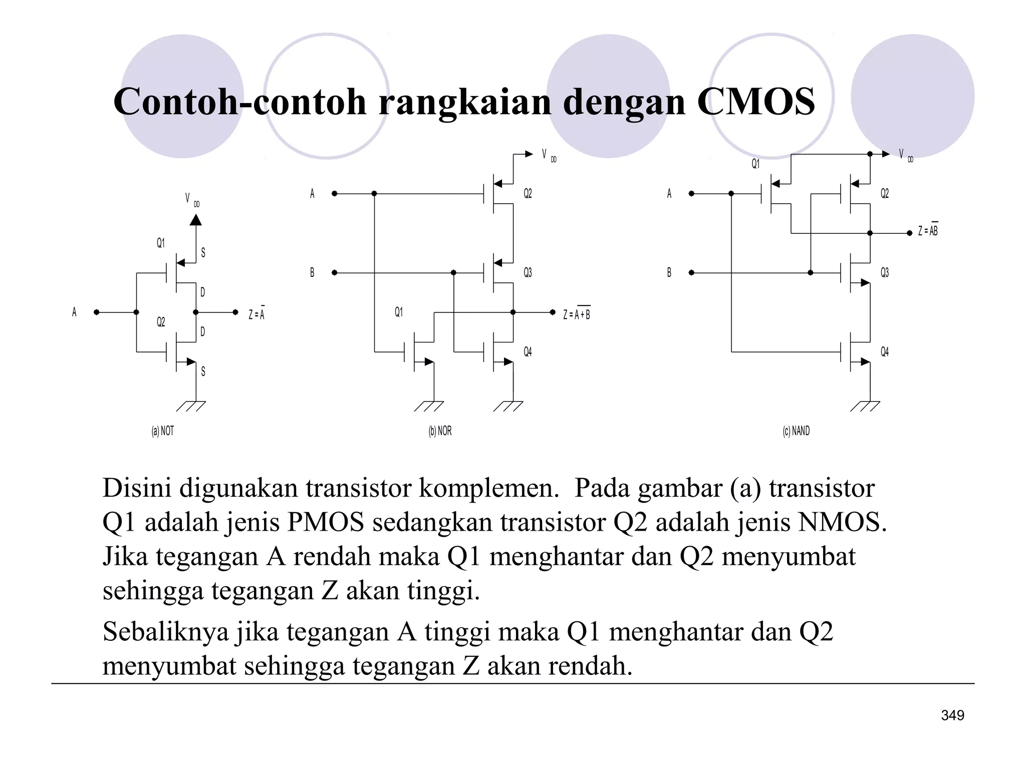 Contoh-contoh rangkaian dengan CMOS
V
V
Q1

A

DD

A

DD

Q2
__
Z = AB

S
D

Q2

V

Q1

Q2

B
A

DD

_
Z =A

Q3

B

Q3

____
Z =A+B

Q1

D
Q4

Q4

S

(a) NOT

(b) NOR

(c) NAND

Disini digunakan transistor komplemen. Pada gambar (a) transistor
Q1 adalah jenis PMOS sedangkan transistor Q2 adalah jenis NMOS.
Jika tegangan A rendah maka Q1 menghantar dan Q2 menyumbat
sehingga tegangan Z akan tinggi.
Sebaliknya jika tegangan A tinggi maka Q1 menghantar dan Q2
menyumbat sehingga tegangan Z akan rendah.
349

 