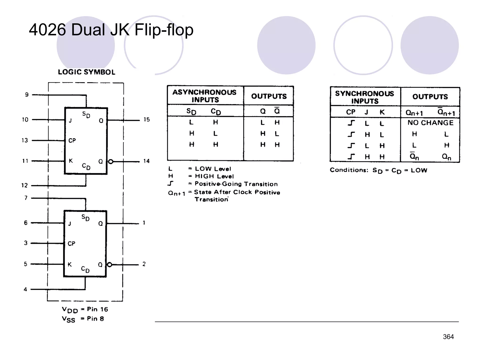 4026 Dual JK Flip-flop

364

 