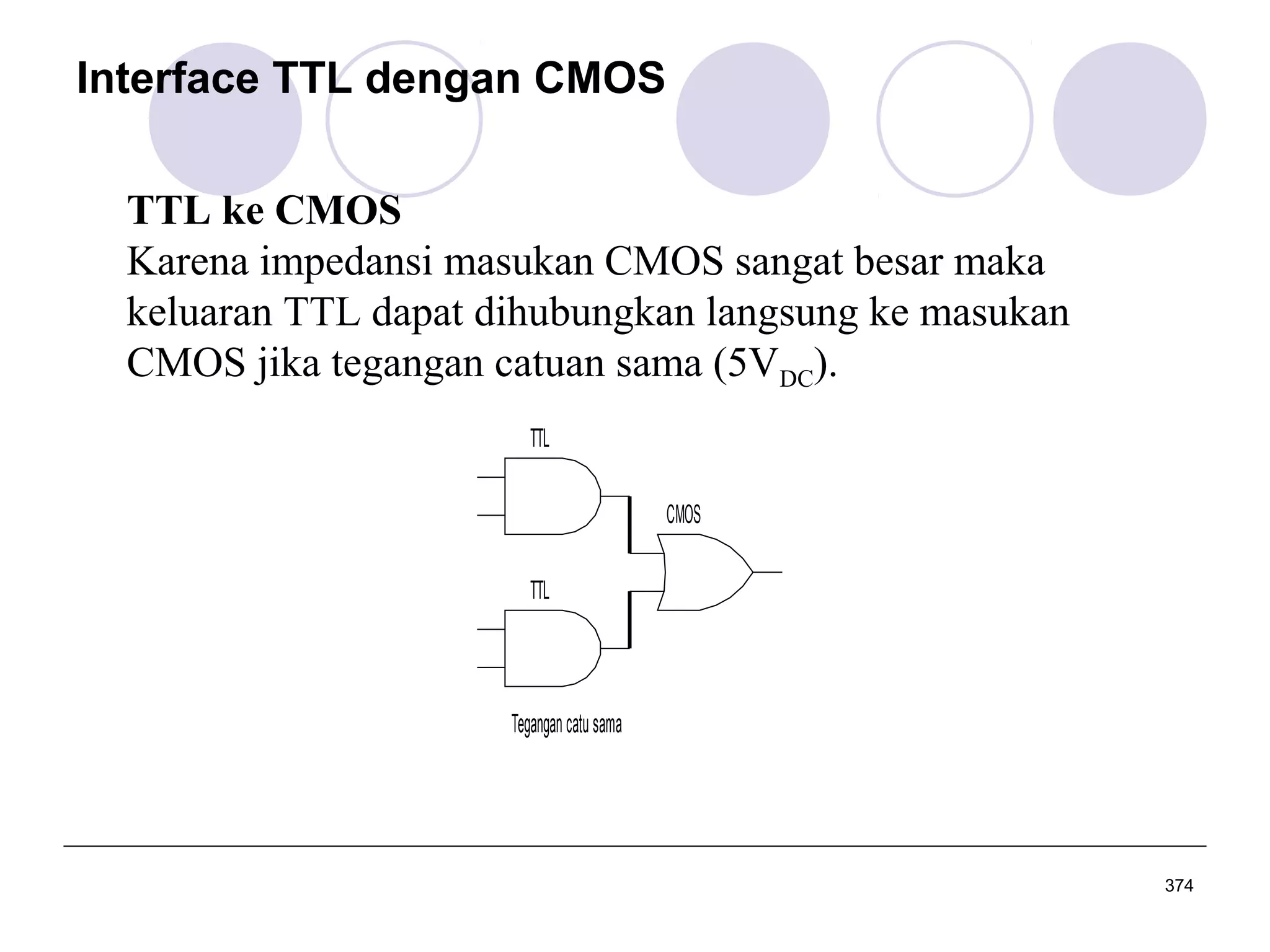 Interface TTL dengan CMOS
TTL ke CMOS
Karena impedansi masukan CMOS sangat besar maka
keluaran TTL dapat dihubungkan langsung ke masukan
CMOS jika tegangan catuan sama (5VDC).
TTL
CMOS
TTL

Tegangan catu sama

374

 