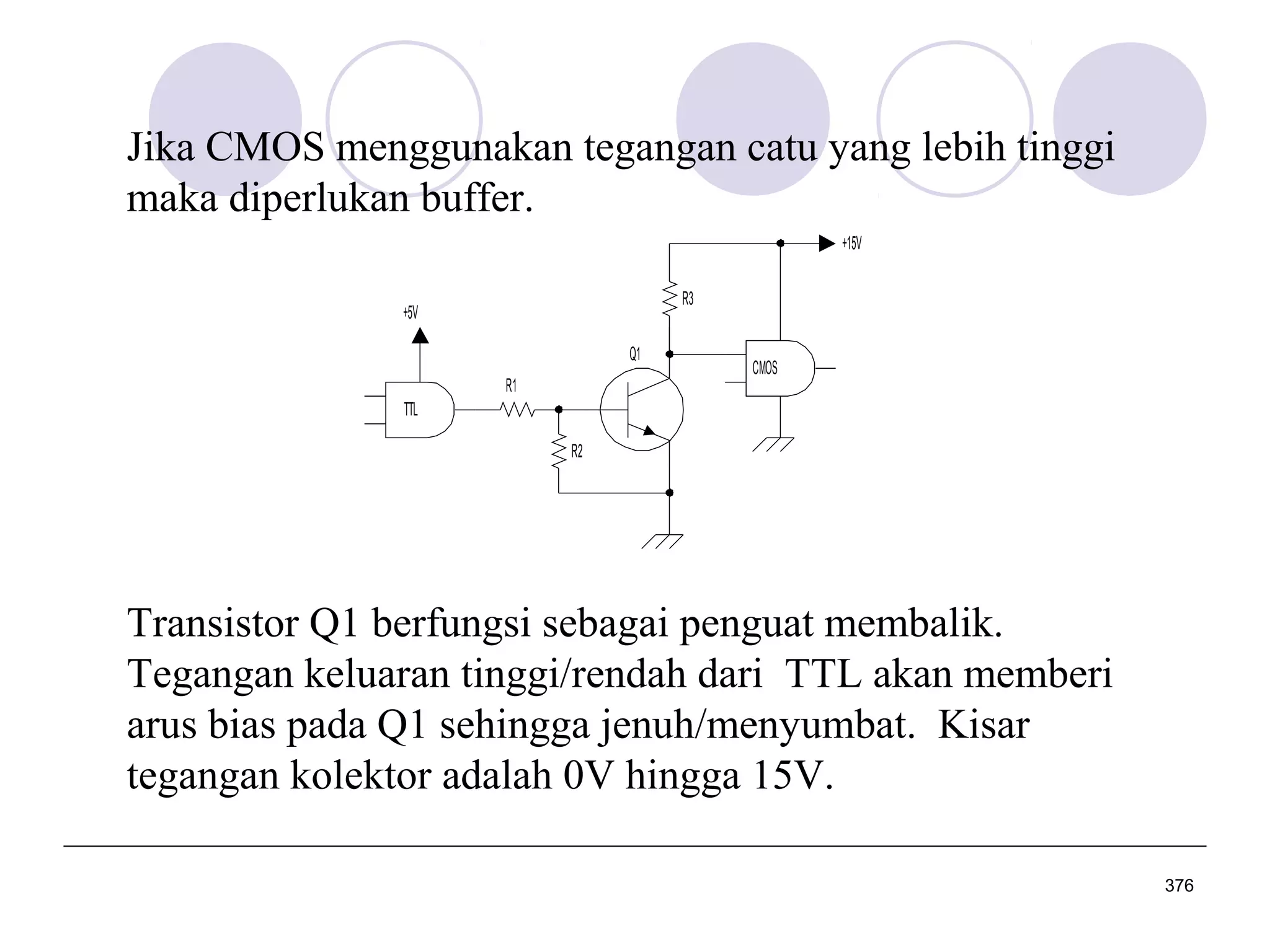 Jika CMOS menggunakan tegangan catu yang lebih tinggi
maka diperlukan buffer.
+15V
R3

+5V
Q1
R1

CMOS

TTL
R2

Transistor Q1 berfungsi sebagai penguat membalik.
Tegangan keluaran tinggi/rendah dari TTL akan memberi
arus bias pada Q1 sehingga jenuh/menyumbat. Kisar
tegangan kolektor adalah 0V hingga 15V.
376

 