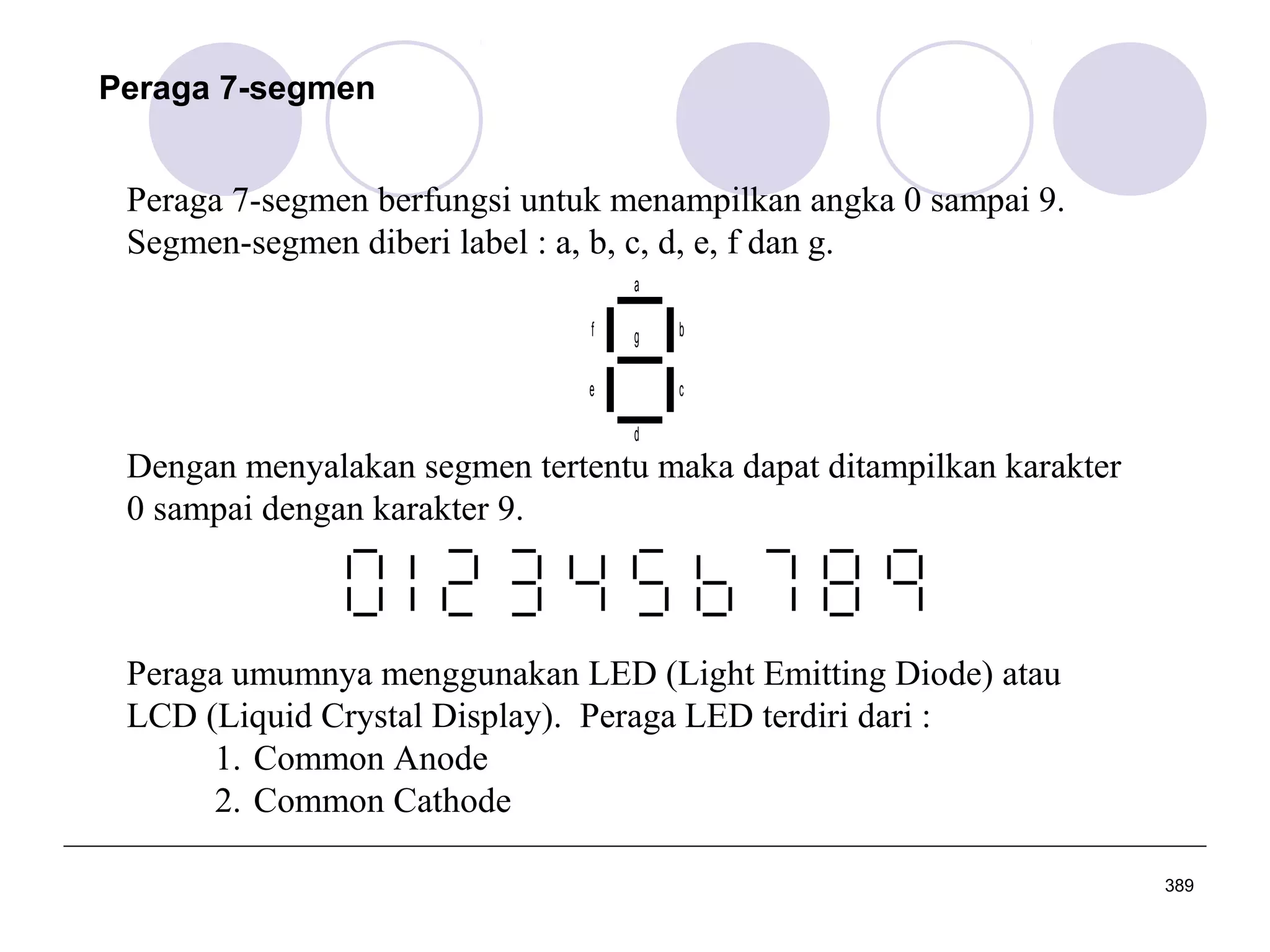 Peraga 7-segmen

Peraga 7-segmen berfungsi untuk menampilkan angka 0 sampai 9.
Segmen-segmen diberi label : a, b, c, d, e, f dan g.
a
f

g

e

b
c

d

Dengan menyalakan segmen tertentu maka dapat ditampilkan karakter
0 sampai dengan karakter 9.

Peraga umumnya menggunakan LED (Light Emitting Diode) atau
LCD (Liquid Crystal Display). Peraga LED terdiri dari :
1. Common Anode
2. Common Cathode
389

 