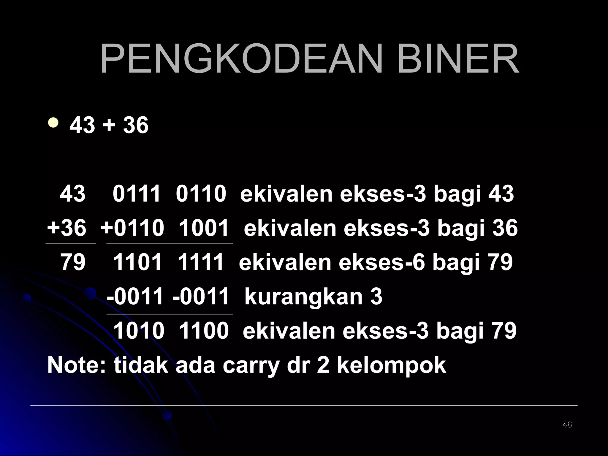 PENGKODEAN BINER
 43

+ 36

43 0111 0110 ekivalen ekses-3 bagi 43
+36 +0110 1001 ekivalen ekses-3 bagi 36
79 1101 1111 ekivalen ekses-6 bagi 79
-0011 -0011 kurangkan 3
1010 1100 ekivalen ekses-3 bagi 79
Note: tidak ada carry dr 2 kelompok
46

 