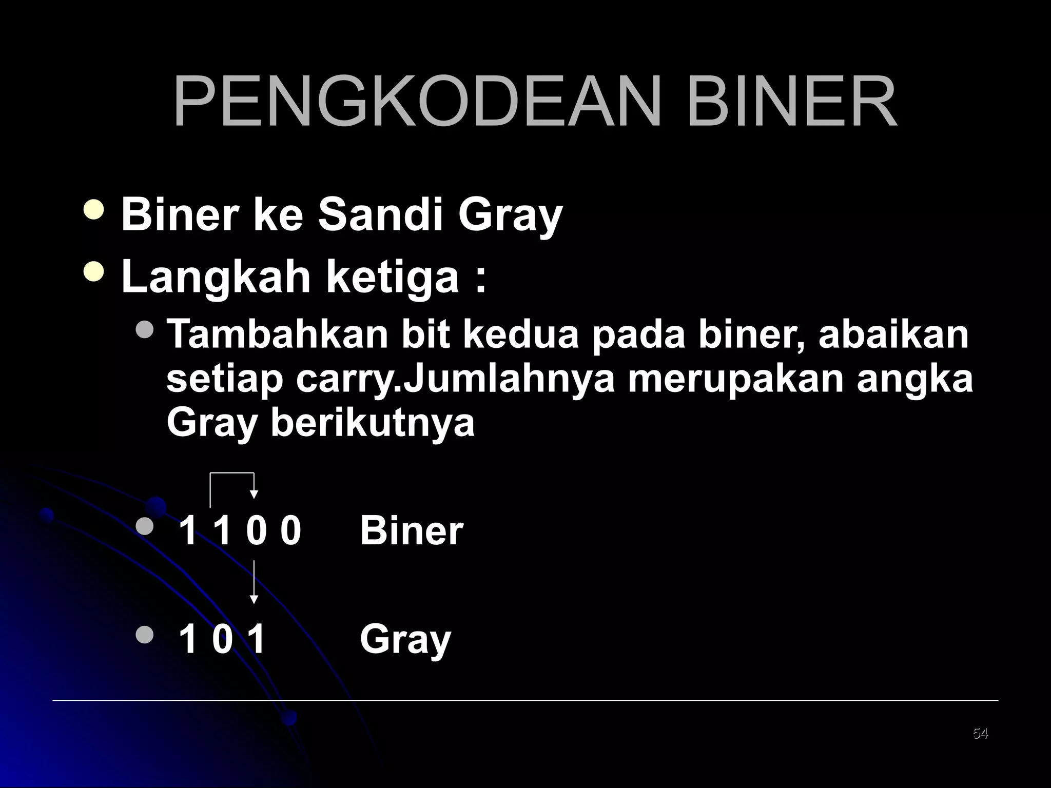 PENGKODEAN BINER
 Biner

ke Sandi Gray
 Langkah ketiga :
 Tambahkan

bit kedua pada biner, abaikan
setiap carry.Jumlahnya merupakan angka
Gray berikutnya



1100

Biner



101

Gray
54

 