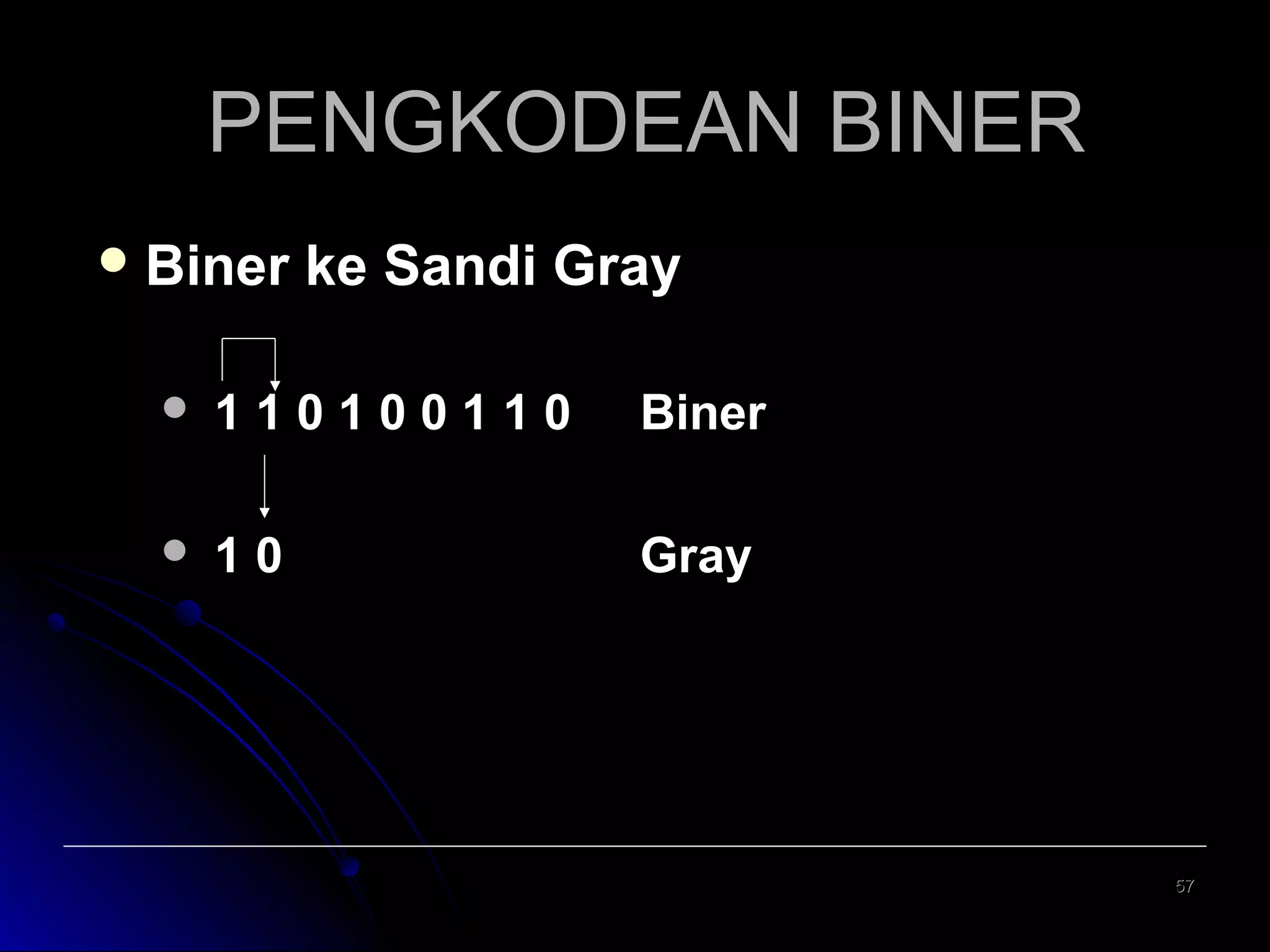 PENGKODEAN BINER
 Biner

ke Sandi Gray



110100110

Biner



10

Gray

57

 