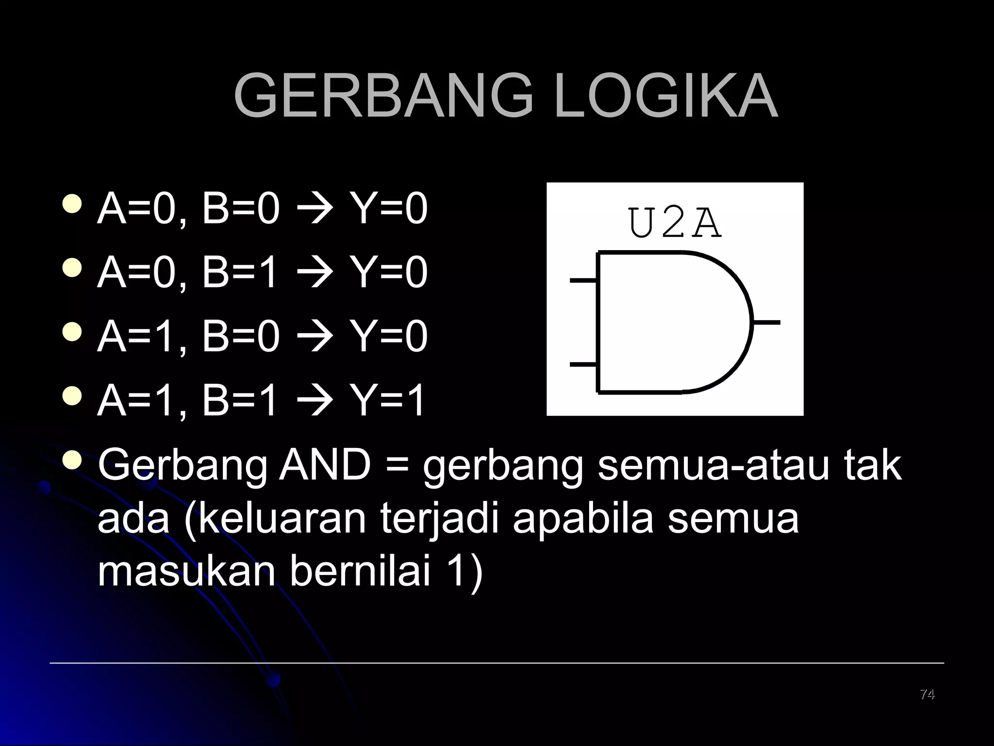 GERBANG LOGIKA
 A=0,

B=0  Y=0
U2A
 A=0, B=1  Y=0
 A=1, B=0  Y=0
 A=1, B=1  Y=1
 Gerbang AND = gerbang semua-atau tak
ada (keluaran terjadi apabila semua
masukan bernilai 1)
74

 