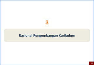 3

Rasional Pengembangan Kurikulum




                                  13
 