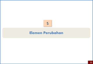 5

Elemen Perubahan




                   21
 