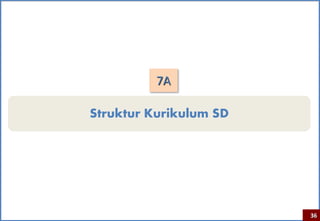 7A

Struktur Kurikulum SD




                        36
 