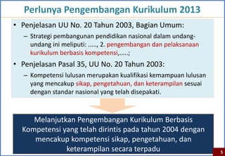 Perlunya Pengembangan Kurikulum 2013
• Penjelasan UU No. 20 Tahun 2003, Bagian Umum:
   – Strategi pembangunan pendidikan nasional dalam undang-
     undang ini meliputi: ....., 2. pengembangan dan pelaksanaan
     kurikulum berbasis kompetensi,.....;
• Penjelasan Pasal 35, UU No. 20 Tahun 2003:
   – Kompetensi lulusan merupakan kualifikasi kemampuan lulusan
     yang mencakup sikap, pengetahuan, dan keterampilan sesuai
     dengan standar nasional yang telah disepakati.



     Melanjutkan Pengembangan Kurikulum Berbasis
  Kompetensi yang telah dirintis pada tahun 2004 dengan
     mencakup kompetensi sikap, pengetahuan, dan
              keterampilan secara terpadu                          5
                                                                       5
 