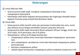 Keterangan
 Untuk SMA dan SMK
 • Seluruh peserta didik wajib mengikuti matapelajaran kelompok A dan
    matapelajaran kelompok B.
 • Keterlibatan aktif dalam kegiatan kemasyarakatan dan lingkungan diwadahi dalam
    kegiatan Pramuka yang menjadi Ekstrakurikuler Wajib.
 Untuk SMA:
 • Setiap peserta didik memilih salah satu peminatan (matematika dan sains, sosial,
    atau bahasa) sesuai dengan pendidikan lanjutan yang akan dimasuki.
 • Setiap peserta didik wajib menempuh 40 jam pelajaran (JP) per-minggu, terdiri dari
    18 JP wajib, 16 JP peminatan, dan 6 JP pilihan.
 • Matapelajaran pilihan (6 JP) dapat diambil dari:
     • matapelajaran pilihan lintas minat (dari kelompok matapelajaran peminatan
         lain)
     • atau matapelajaran pendalaman minat (dari kelompok matapelajaran pilihan
         peminatannya)
     • dan/atau matapelajaran pilihan
     • sekolah dapat menawarkan matapelajaran pilihan tambahan (maksimum 4 JP)
                                                                                        59
 