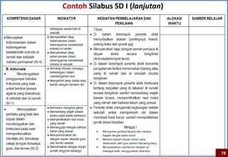 Contoh Silabus SD I (lanjutan)




                                 78
 