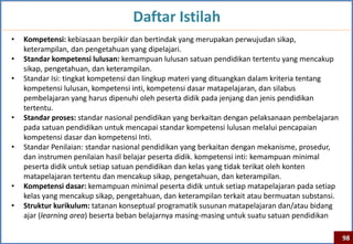 Daftar Istilah
•   Kompetensi: kebiasaan berpikir dan bertindak yang merupakan perwujudan sikap,
    keterampilan, dan pengetahuan yang dipelajari.
•   Standar kompetensi lulusan: kemampuan lulusan satuan pendidikan tertentu yang mencakup
    sikap, pengetahuan, dan keterampilan.
•   Standar Isi: tingkat kompetensi dan lingkup materi yang dituangkan dalam kriteria tentang
    kompetensi lulusan, kompetensi inti, kompetensi dasar matapelajaran, dan silabus
    pembelajaran yang harus dipenuhi oleh peserta didik pada jenjang dan jenis pendidikan
    tertentu.
•   Standar proses: standar nasional pendidikan yang berkaitan dengan pelaksanaan pembelajaran
    pada satuan pendidikan untuk mencapai standar kompetensi lulusan melalui pencapaian
    kompetensi dasar dan kompetensi Inti.
•   Standar Penilaian: standar nasional pendidikan yang berkaitan dengan mekanisme, prosedur,
    dan instrumen penilaian hasil belajar peserta didik. kompetensi inti: kemampuan minimal
    peserta didik untuk setiap satuan pendidikan dan kelas yang tidak terikat oleh konten
    matapelajaran tertentu dan mencakup sikap, pengetahuan, dan keterampilan.
•   Kompetensi dasar: kemampuan minimal peserta didik untuk setiap matapelajaran pada setiap
    kelas yang mencakup sikap, pengetahuan, dan keterampilan terkait atau bermuatan substansi.
•   Struktur kurikulum: tatanan konseptual programatik susunan matapelajaran dan/atau bidang
    ajar (learning area) beserta beban belajarnya masing-masing untuk suatu satuan pendidikan

                                                                                                 98
 