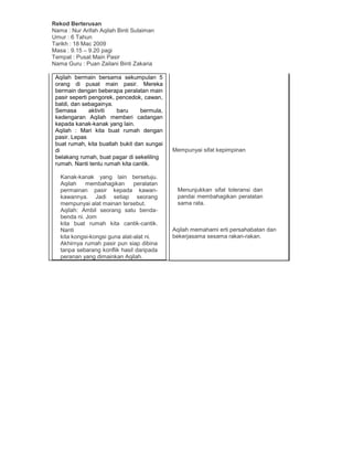 Rekod Berterusan
Nama : Nur Arifah Aqilah Binti Sulaiman
Umur : 6 Tahun
Tarikh : 18 Mac 2009
Masa : 9.15 – 9.20 pagi
Tempat : Pusat Main Pasir
Nama Guru : Puan Zailani Binti Zakaria
Aqilah bermain bersama sekumpulan 5
orang di pusat main pasir. Mereka
bermain dengan beberapa peralatan main
pasir seperti pengorek, pencedok, cawan,
baldi, dan sebagainya.
Semasa aktiviti baru bermula,
kedengaran Aqilah memberi cadangan
kepada kanak-kanak yang lain.
Aqilah : Mari kita buat rumah dengan
pasir. Lepas
buat rumah, kita buatlah bukit dan sungai
di
belakang rumah, buat pagar di sekeliling
rumah. Nanti tentu rumah kita cantik.
Kanak-kanak yang lain bersetuju.
Aqilah membahagikan peralatan
permainan pasir kepada kawan-
kawannya. Jadi setiap seorang
mempunyai alat mainan tersebut.
Aqilah: Ambil seorang satu benda-
benda ni. Jom
kita buat rumah kita cantik-cantik.
Nanti
kita kongsi-kongsi guna alat-alat ni.
Akhirnya rumah pasir pun siap dibina
tanpa sebarang konflik hasil daripada
peranan yang dimainkan Aqilah.
Mempunyai sifat kepimpinan
Menunjukkan sifat toleransi dan
pandai membahagikan peralatan
sama rata.
Aqilah memahami erti persahabatan dan
bekerjasama sesama rakan-rakan.
 