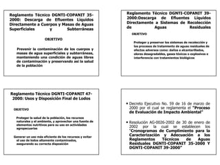 Reglamento Técnico DGNTI-COPANIT 35-                     Reglamento Técnico DGNTI-COPANIT 39-
2000: Descarga de Efluentes Líquidos                     2000:Descarga de Efluentes Líquidos
Directamente a Cuerpos y Masas de Aguas                  Directamente a Sistemas de Recolección
Superficiales      y       Subterráneas                  de          Aguas           Residuales
                                                            OBJETIVO
                      OBJETIVO
                                                             Proteger y preservar los sistemas de recolección y
                                                             los procesos de tratamiento de aguas residuales de
   Prevenir la contaminación de los cuerpos y                efectos adversos como: daños a alcantarillados,
   masas de agua superficiales y subterráneas,               olores desagradables, gases tóxicos o explosivos e
   manteniendo una condición de aguas libres                 interferencia con tratamientos biológicos
   de contaminación y preservando así la salud
   de la población




Reglamento Técnico DGNTI-COPANIT 47-
 2000: Usos y Disposición Final de Lodos
                                                         • Decreto Ejecutivo No. 59 de 16 de marzo de
 OBJETIVO                                                 2000 por el cual se reglamenta el “Proceso
                                                          de Evaluación de Impacto Ambiental”
   Proteger la salud de la población, los recursos
   naturales y el ambiente, y aprovechar una fuente de
   elementos nutritivos para su uso en actividades
                                                         • Resolución AG-0026-2002 de 30 de enero de
   agropecuarias
                                                          2002 por la cual se establecen los
                                                          “Cronogramas de Cumplimiento para la
 Generar un uso más eficiente de los recursos y evitar
                                                          Caracterización y Adecuación a los
  el uso de lodos altamente contaminados,                 Reglamentos     Técnicos de   Aguas
  asegurando su correcta disposición                      Residuales DGNTI-COPANIT 35-2000 Y
                                                          DGNTI-COPANIT 39-2000”
 