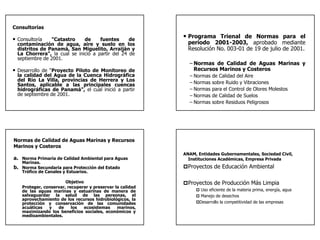 Consultorías

• Consultoría   "Catastro     de     fuentes      de
                                                            • Programa Trienal de Normas para el
  contaminación de agua, aire y suelo en los                  periodo 2001-2003, aprobado mediante
  distritos de Panamá, San Miguelito, Arraiján y              Resolución No. 003-01 de 19 de julio de 2001.
  La Chorrera", la cual se inició a partir del 24 de
  septiembre de 2001.
                                                              – Normas de Calidad de Aguas Marinas y
• Desarrollo de “Proyecto Piloto de Monitoreo de                Recursos Marinos y Costeros
  la calidad del Agua de la Cuenca Hidrográfica               – Normas   de Calidad del Aire
  del Río La Villa, provincias de Herrera y Los
  Santos, aplicable a las principales cuencas                 – Normas   sobre Ruido y Vibraciones
  hidrográficas de Panamá", el cual inició a partir           – Normas   para el Control de Olores Molestos
  de septiembre de 2001.                                      – Normas   de Calidad de Suelos
                                                              – Normas   sobre Residuos Peligrosos




Normas de Calidad de Aguas Marinas y Recursos
Marinos y Costeros
                                                            ANAM, Entidades Gubernamentales, Sociedad Civil,
a. Norma Primaria de Calidad Ambiental para Aguas             Instituciones Académicas, Empresa Privada
    Marinas.
b. Norma Secundaria para Protección del Estado                Proyectos de Educación Ambiental
    Trófico de Canales y Estuarios.

                        Objetivo                              Proyectos de Producción Más Limpia
    Proteger, conservar, recuperar y preservar la calidad
    de las aguas marinas y estuarinas de manera de                 Uso eficiente de la materia prima, energía, agua
    salvaguardar la salud de las personas, el                      Manejo de desechos
    aprovechamiento de los recursos hidrobiológicos, la
    protección y conservación de las comunidades                   Desarrollo la competitividad de las empresas
    acuáticas   y   de     los   ecosistemas    marinos,
    maximizando los beneficios sociales, económicos y
    medioambientales.
 
