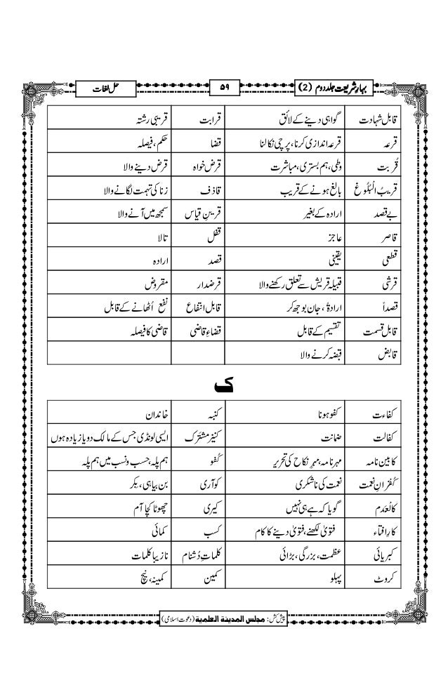 Bahare Shariat Part 2