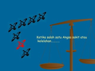 Ketika salah satu Angsa sakit atau
kelelahan…………
 