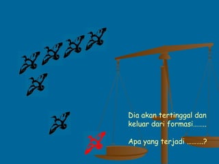 Dia akan tertinggal dan
keluar dari formasi……..
Apa yang terjadi ……….?
 