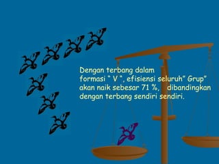 Dengan terbang dalam
formasi “ V “, efisiensi seluruh” Grup”
akan naik sebesar 71 %, dibandingkan
dengan terbang sendiri sendiri.
 