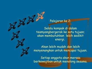 Pelajaran ke 2:
Selalu kompak di dalam
teamyangbergerak ke satu tujuan;
akan membutuhkan lebih sedikit
energi.
Akan lebih mudah dan lebih
menyenangkan untuk mencapai tujuan.
Setiap anggota akan merasa
berkewajiban untuk menolong sesama.
 