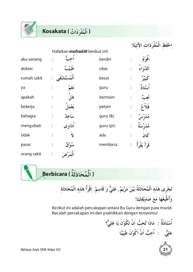 Kosa Kata Bahasa Arab Di Sekolah - Buku Bahasa Arab Untuk Sma Smk 2