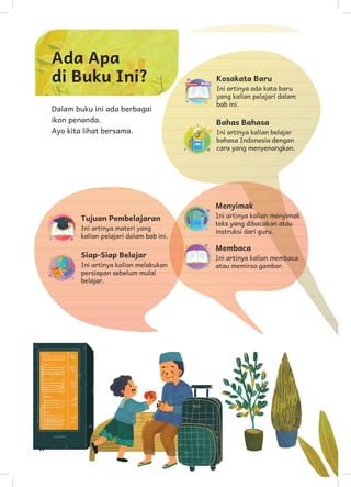 Bahasa Indonesia Buku Siswa Kelas III SD | PDF