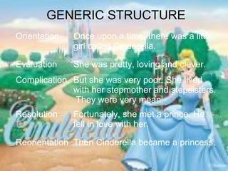 GENERIC STRUCTURE
Orientation Once upon a time, there was a little
girl called Cinderella.
Evaluation She was pretty, loving and clever.
Complication But she was very poor. She lived
with her stepmother and stepsisters.
They were very mean.
Resolution Fortunately, she met a prince. He
fell in love with her.
Reorientation Then Cinderella became a princess.
 