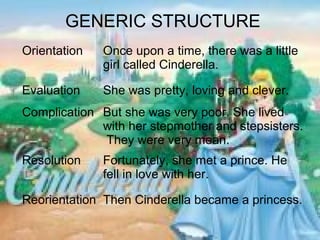 GENERIC STRUCTURE
Orientation Once upon a time, there was a little
girl called Cinderella.
Evaluation She was pretty, lovi...