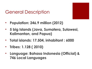Indonesian Language and Language Loss.pptx