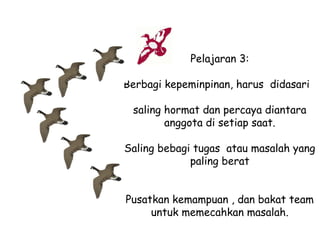Pelajaran 3:
Berbagi kepeminpinan, harus didasari
saling hormat dan percaya diantara
anggota di setiap saat.
Saling bebagi tugas atau masalah yang
paling berat
Pusatkan kemampuan , dan bakat team
untuk memecahkan masalah.

 