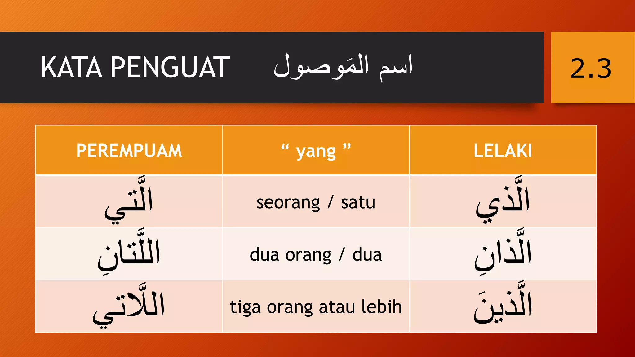 Bahasa arab 02 kata nama | PPTX