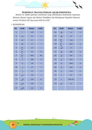 BAHASA ARAB MI KELAS VI.pdf