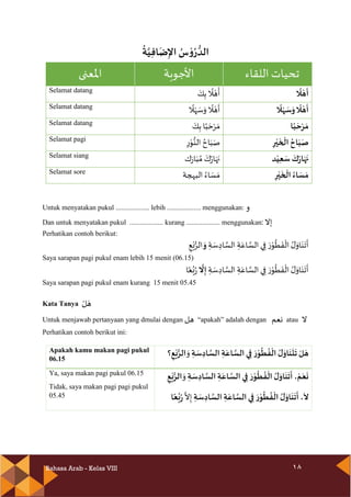 BAHASA ARAB MTS KELAS VIII 2020 | PDF