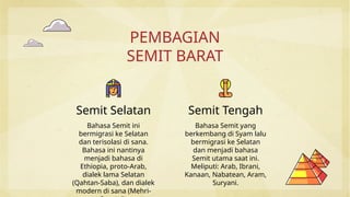 Semit Language Bahasa Arab & Rumpun Semit - Fikri Labib.pptx