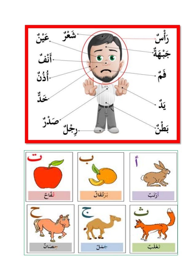 Bahasa Arab Tahun 2  Kelas Tuisyen & Iqra' BAHASA ARAB TAHUN 2