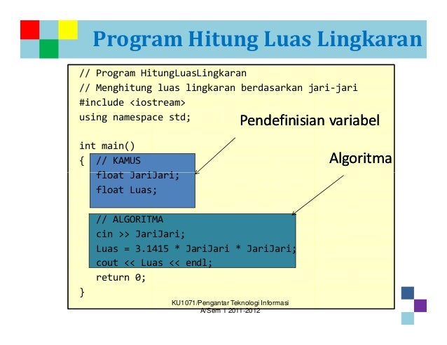 Materi semester 1 tkj nurul iman_pemgrograman bhs C++