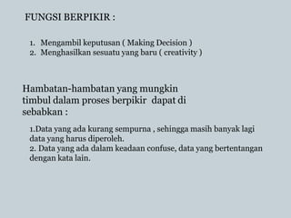 FUNGSI BERPIKIR :
1. Mengambil keputusan ( Making Decision )
2. Menghasilkan sesuatu yang baru ( creativity )
Hambatan-hambatan yang mungkin
timbul dalam proses berpikir dapat di
sebabkan :
1.Data yang ada kurang sempurna , sehingga masih banyak lagi
data yang harus diperoleh.
2. Data yang ada dalam keadaan confuse, data yang bertentangan
dengan kata lain.
 