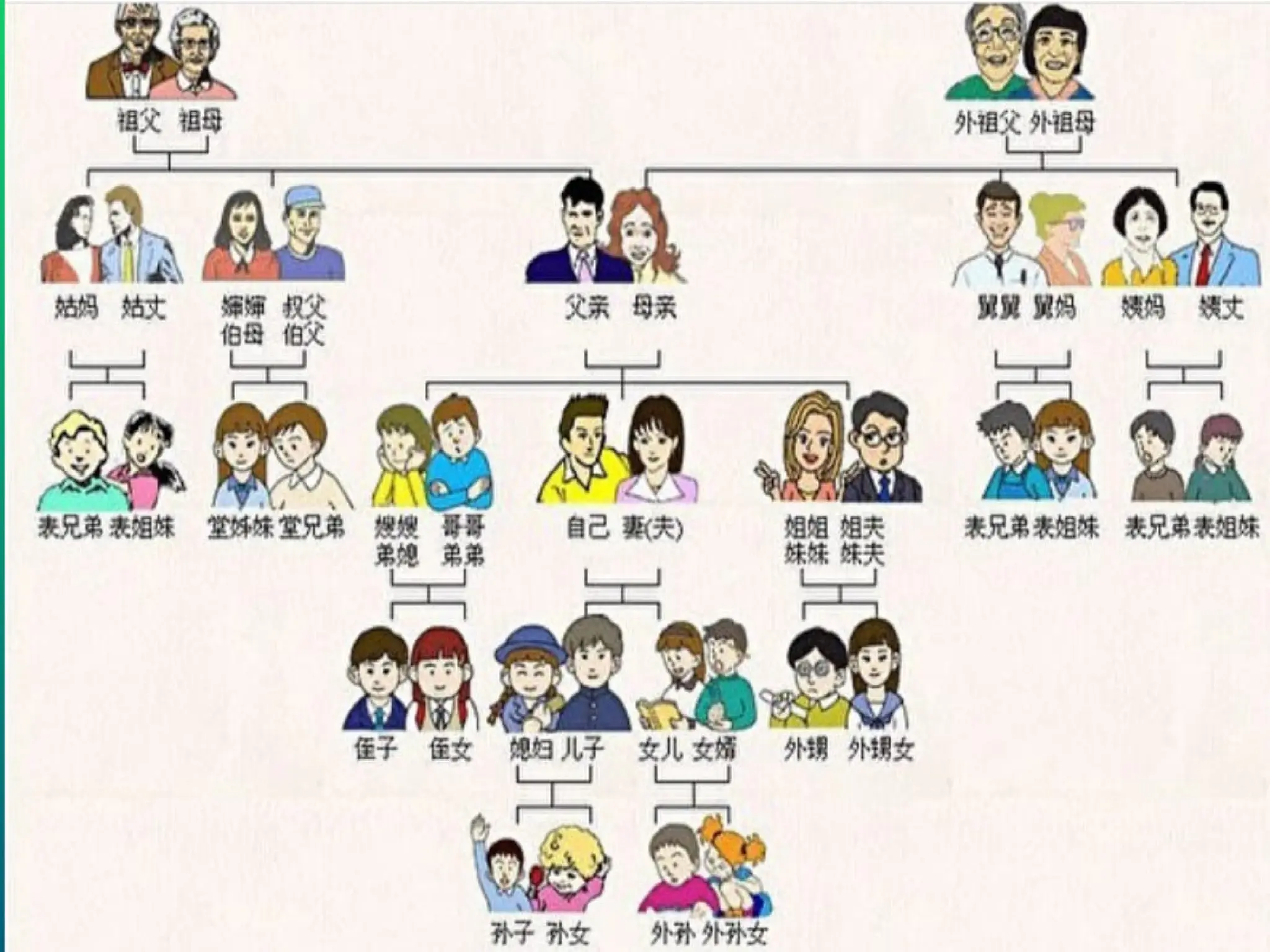 Memahami Bahasa Hokkien oleh Julina, B.A.,M.TCSOL | PPTX