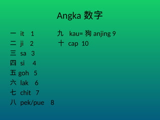 Memahami Bahasa Hokkien oleh Julina, B.A.,M.TCSOL | PPT