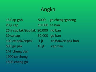 Memahami Bahasa Hokkien oleh Julina, B.A.,M.TCSOL | PPTX