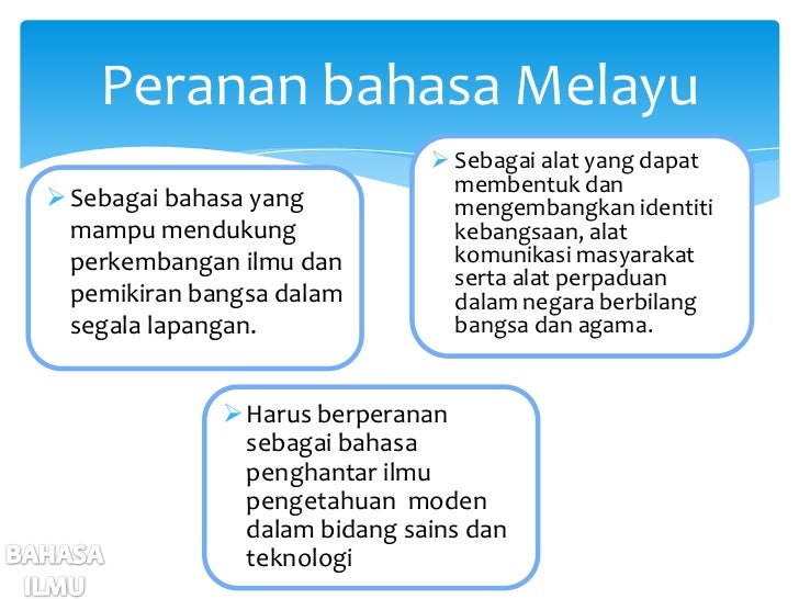 Bahasa Ilmu