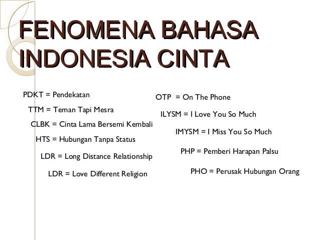 Apa Arti Dari Wyatb | Kumpulan Kata