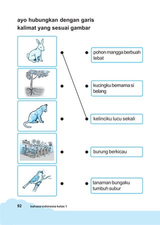 92 bahasa indonesia kelas 1
ayo hubungkan dengan garis
kalimat yang sesuai gambar
pohonmanggaberbuah
lebat
kucingkubernamasi
belang
kelinciku lucu sekali
tanaman bungaku
tumbuh subur
burung berkicau
 