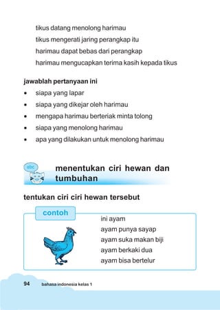 94 bahasa indonesia kelas 1
tikus datang menolong harimau
tikus mengerati jaring perangkap itu
harimau dapat bebas dari perangkap
harimau mengucapkan terima kasih kepada tikus
jawablah pertanyaan ini
• siapa yang lapar
• siapa yang dikejar oleh harimau
• mengapa harimau berteriak minta tolong
• siapa yang menolong harimau
• apa yang dilakukan untuk menolong harimau
menentukan ciri hewan dan
tumbuhan
tentukan ciri ciri hewan tersebut
ini ayam
ayam punya sayap
ayam suka makan biji
ayam berkaki dua
ayam bisa bertelur
contoh
 