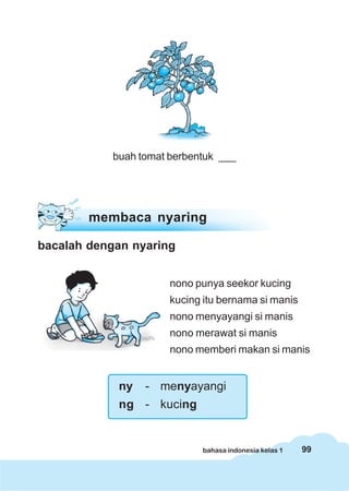 99bahasa indonesia kelas 1
buah tomat berbentuk ___
membaca nyaring
bacalah dengan nyaring
nono punya seekor kucing
kucing itu bernama si manis
nono menyayangi si manis
nono merawat si manis
nono memberi makan si manis
ny - menyayangi
ng - kucing
 