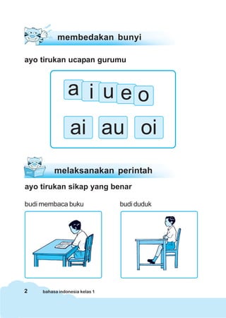 2 bahasa indonesia kelas 1
ayo tirukan ucapan gurumu
membedakan bunyi
ayo tirukan sikap yang benar
budi membaca buku budi duduk
melaksanakan perintah
a i u e o
ai au oi
 