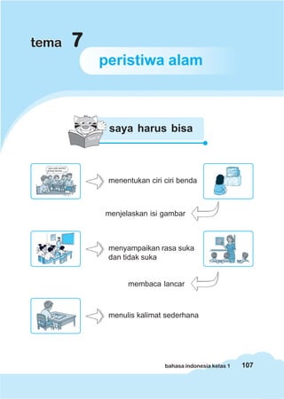 107bahasa indonesia kelas 1
peristiwa alam
77777tematema
saya harus bisa
menentukan ciri ciri benda
menyampaikan rasa suka
dan tidak suka
menjelaskan isi gambar
membaca lancar
menulis kalimat sederhana
saya suka melihat
pelangi karena ___
 